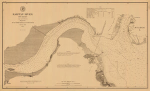 Raritan River Map - 1874