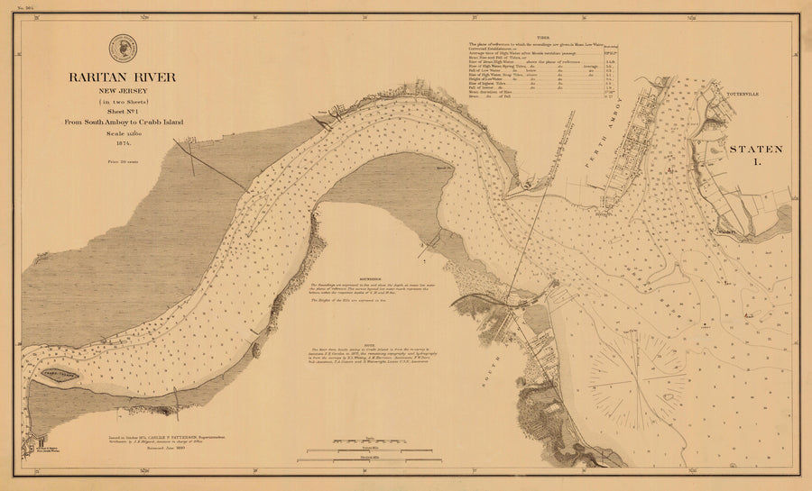 Raritan River Map - 1874