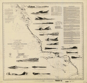 San Francisco to San Diego Map - 1877