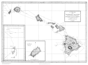 Hawaiian Islands (Sandwich Islands) Map 1792