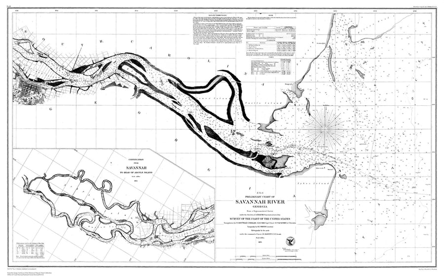 Savannah River Map 1855