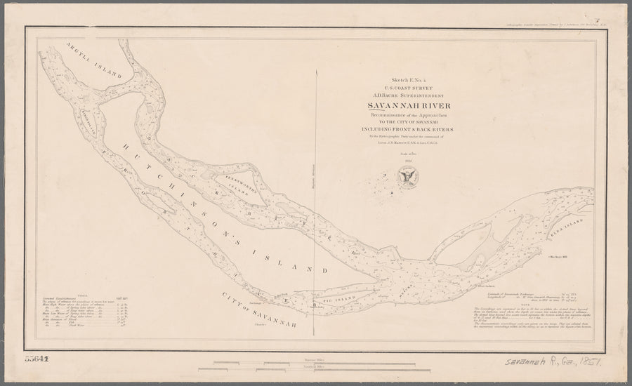 Savannah River Map - 1851
