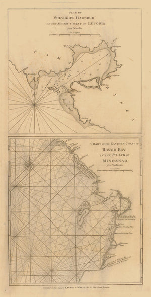 Solsogon Harbor and Bongo Bay Map - 1794