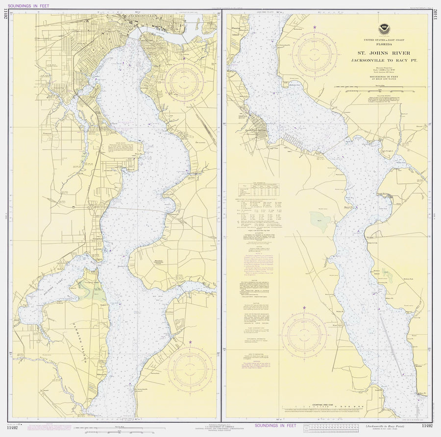 St. Johns River - Jacksonville to Racy Point Map - 1980