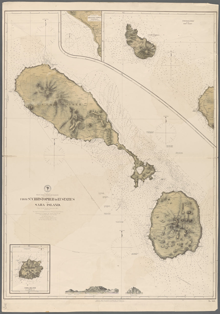St. Kitts and Nevis Islands Map - 1872