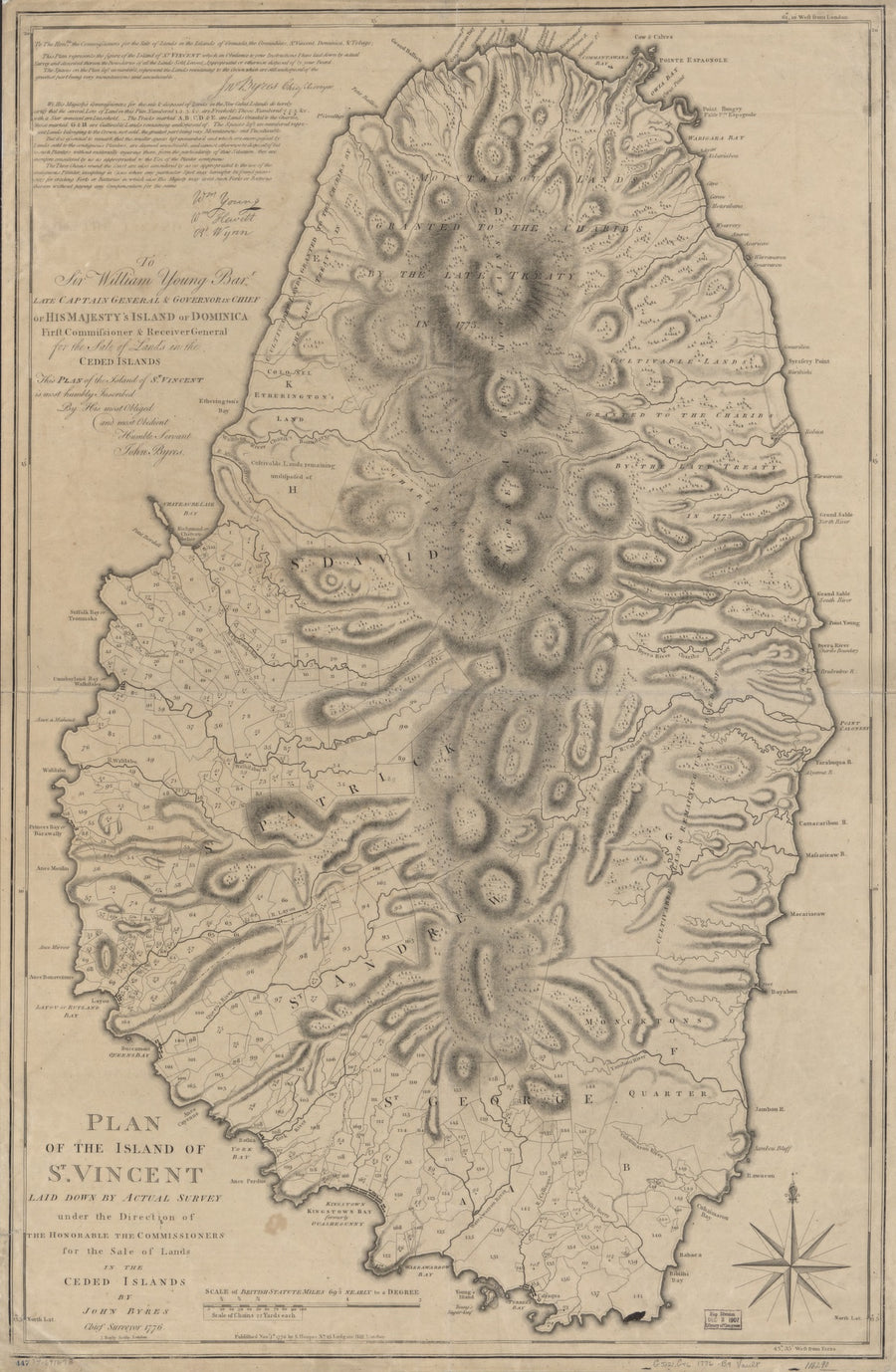 St. Vincent Map - 1776