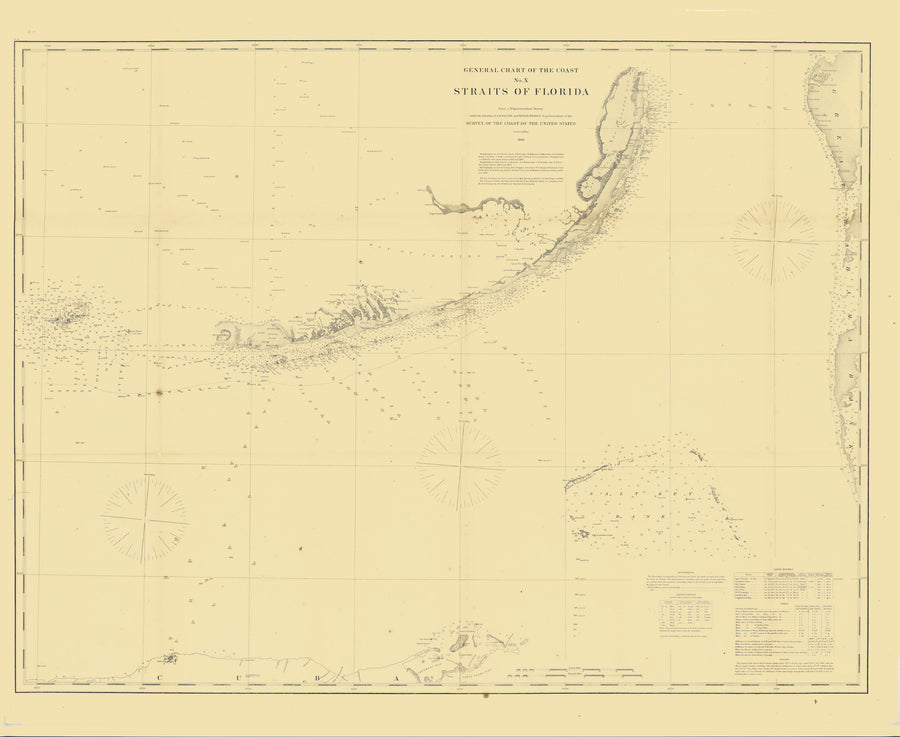 Straits of Florida Map - 1867