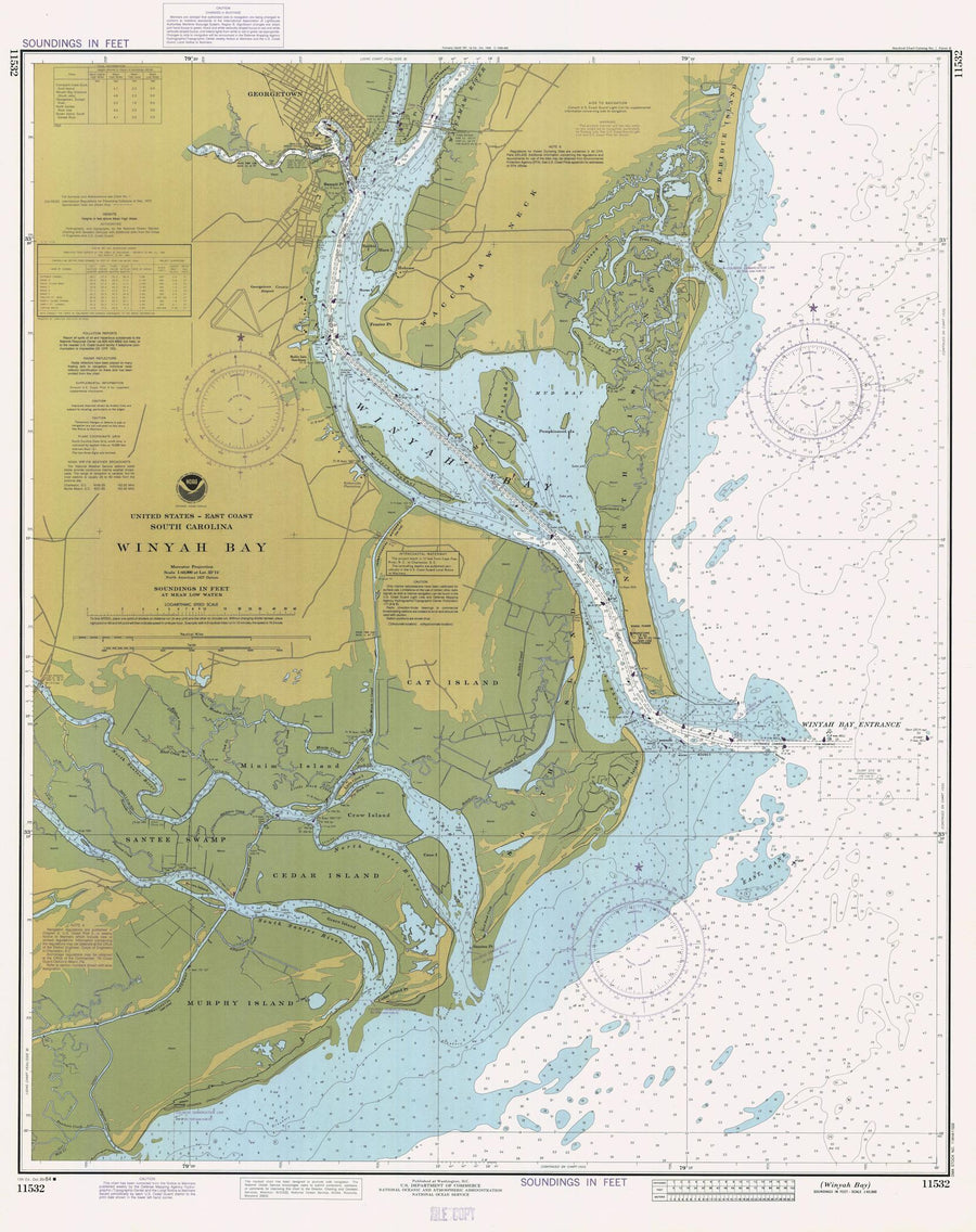 Winyah Bay Map -1984