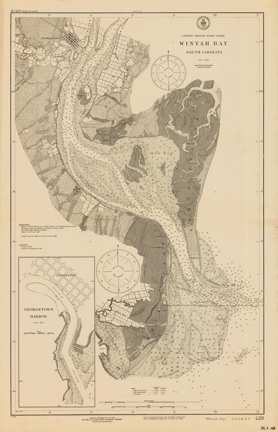 Winyah Bay Map - 1919