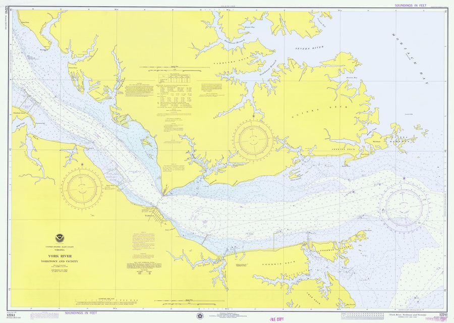 York River Map 1974